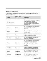 Предварительный просмотр 40 страницы HANNspree MAK-000004 User Manual