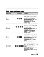 Предварительный просмотр 18 страницы HANNspree MAK-000039 User Manual