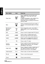 Preview for 19 page of HANNspree S_ST55F_UM_US_V01_H User Manual