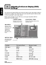 Preview for 31 page of HANNspree S_ST55F_UM_US_V01_H User Manual