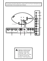 Предварительный просмотр 2 страницы HANNspree SC24LMUB User Manual