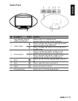 Предварительный просмотр 11 страницы HANNspree SC24LMUB User Manual