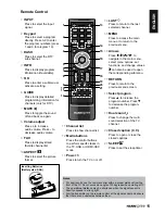 Предварительный просмотр 13 страницы HANNspree SC24LMUB User Manual