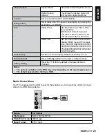 Предварительный просмотр 23 страницы HANNspree SC24LMUB User Manual