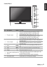 Предварительный просмотр 9 страницы HANNspree SE32LMNB User Manual