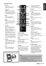 Предварительный просмотр 11 страницы HANNspree SE32LMNB User Manual