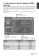 Preview for 17 page of HANNspree SE32LMNB User Manual