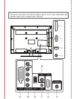 Предварительный просмотр 3 страницы HANNspree SK42TMNB User Manual