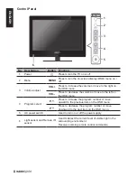 Предварительный просмотр 11 страницы HANNspree SK42TMNB User Manual