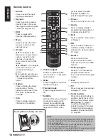 Предварительный просмотр 13 страницы HANNspree SK42TMNB User Manual