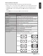 Предварительный просмотр 20 страницы HANNspree SK42TMNB User Manual