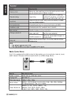 Предварительный просмотр 25 страницы HANNspree SK42TMNB User Manual