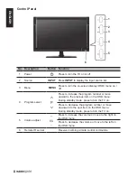 Preview for 8 page of HANNspree SL22D Manual