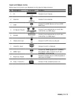 Preview for 9 page of HANNspree SL22D Manual