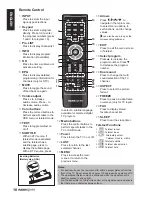 Preview for 10 page of HANNspree SL22D Manual