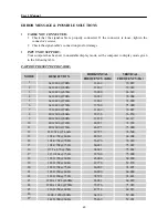 Preview for 20 page of HANNspree SL231 User Manual