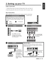 Preview for 14 page of HANNspree SL32UMNB User Manual