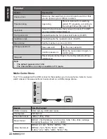 Preview for 25 page of HANNspree SL32UMNB User Manual