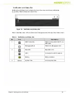 Preview for 14 page of HANNspree SN10T2 User Manual