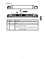 Предварительный просмотр 9 страницы HANNspree SN12E2 8 User Manual