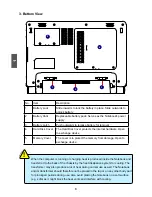 Предварительный просмотр 10 страницы HANNspree SN12E2 8 User Manual