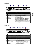 Предварительный просмотр 11 страницы HANNspree SN12E2 8 User Manual