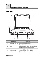 Предварительный просмотр 19 страницы HANNspree ST02-15A1 User Manual