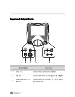 Предварительный просмотр 21 страницы HANNspree ST02-15A1 User Manual