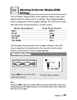 Предварительный просмотр 32 страницы HANNspree ST02-15A1 User Manual