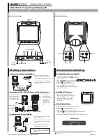 Preview for 1 page of HANNspree ST02-15U1 Quick Start Manual