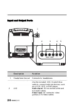 Предварительный просмотр 22 страницы HANNspree ST25-10A1 User Manual