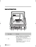 Предварительный просмотр 22 страницы HANNspree ST31-15A1 User Manual