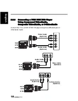 Preview for 18 page of HANNspree ST321MBB User Manual