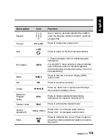 Preview for 14 page of HANNspree ST321MNB User Manual