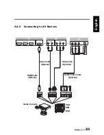 Предварительный просмотр 23 страницы HANNspree ST329MUB User Manual