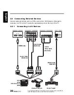 Preview for 22 page of HANNspree ST32AMSB User Manual