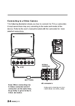 Предварительный просмотр 25 страницы HANNspree ST40-12A1 User Manual