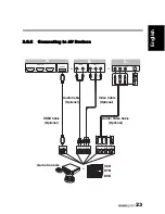 Предварительный просмотр 24 страницы HANNspree ST42DMSB User Manual