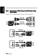 Предварительный просмотр 25 страницы HANNspree ST42DMSB User Manual