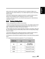 Preview for 42 page of HANNspree ST42DMSB User Manual