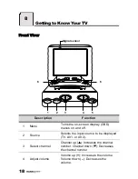 Предварительный просмотр 19 страницы HANNspree ST49-10A1 User Manual