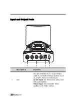 Предварительный просмотр 21 страницы HANNspree ST49-10A1 User Manual