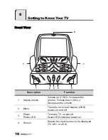 Предварительный просмотр 19 страницы HANNspree ST54-10A1 User Manual