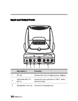 Предварительный просмотр 21 страницы HANNspree ST54-10A1 User Manual