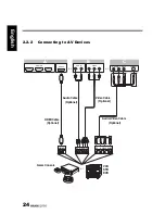 Предварительный просмотр 25 страницы HANNspree ST551MUB User Manual