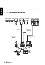 Preview for 25 page of HANNspree ST55HMUB User Manual