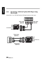 Preview for 25 page of HANNspree SV32AMUB User Manual