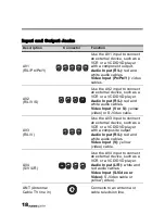 Предварительный просмотр 19 страницы HANNspree T232 User Manual