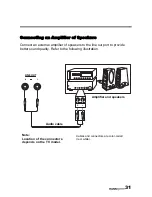 Предварительный просмотр 32 страницы HANNspree T232 User Manual