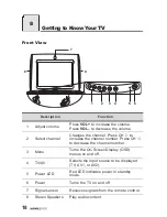 Preview for 19 page of HANNspree WT05-10A1 User Manual